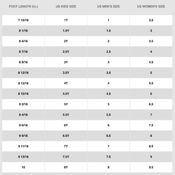 Custom Baby Blue Air Force Mids - Picture 2 of 2